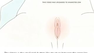 How to please a woman with fingering