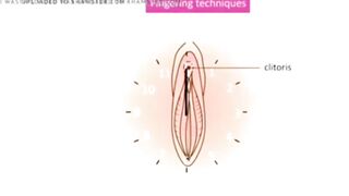 How to please a woman with fingering