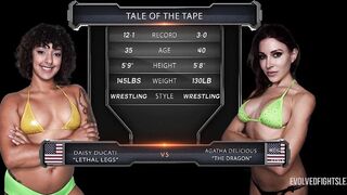 Sex Fight and Strap-On Plowed Daisy Ducati vs Agatha Tasty