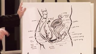 EDUCATIONAL ANAL SEX GAMES