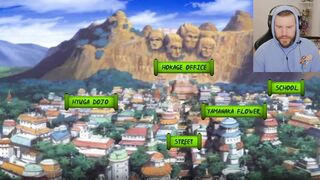 What Really Happens Behind The Scenes Into Naruto (New Hokage