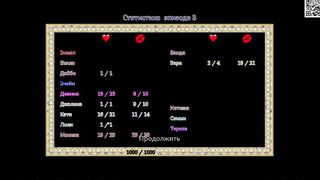 Complete Gameplay - Where The Heart Is, Part three