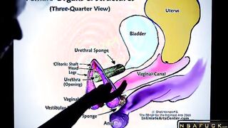 HOW TO SQUIRT Explained FAST