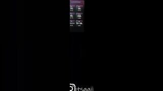 Live record of gίgi_υlαla reaching her tips goal - 12/31/2023